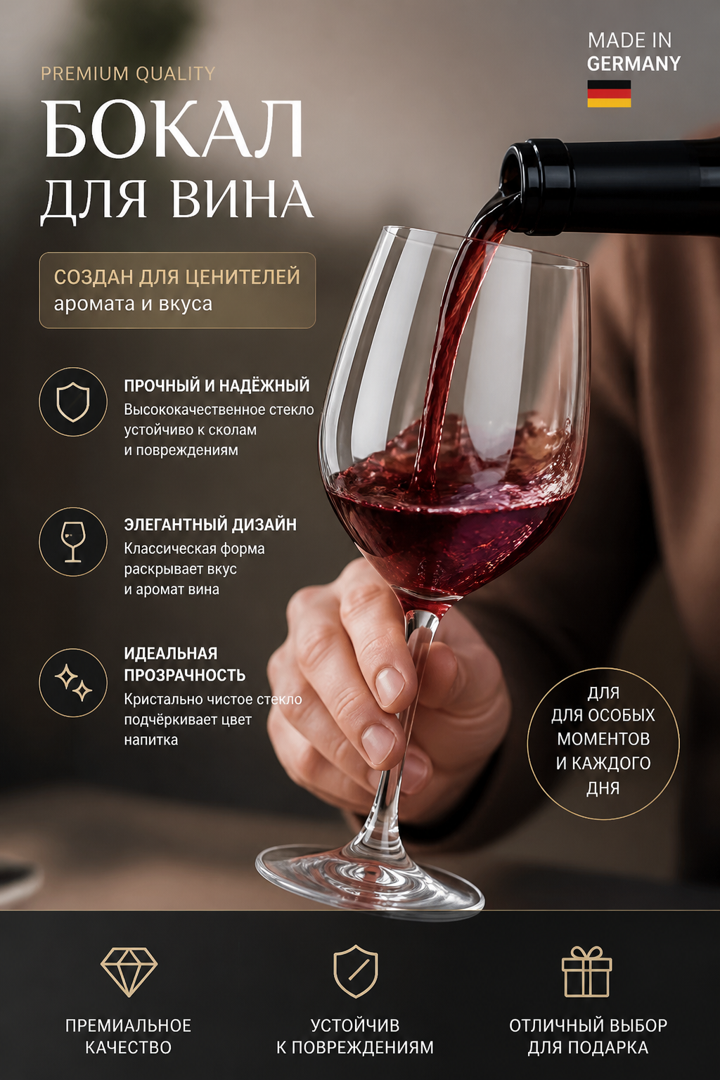 Карточка товара «Бокал для вина»